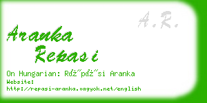 aranka repasi business card